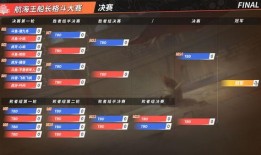 热血航线直播最新爆料,最新爆料带你领略航线的精彩瞬间